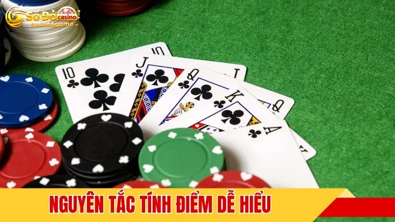 Nguyên tắc tính điểm dễ hiểu